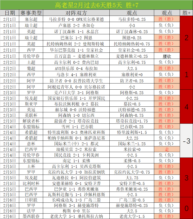 中超席位分,配引争议,规则执行引,中国北京PK10赛车网,中国北京PK10赛车网首页,中国北京PK10赛车网首页官方