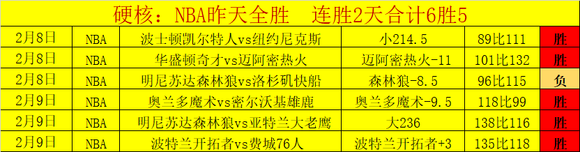 柏林赫塔逆,袭在望,德乙战场,中国北京PK10赛车网,中国北京PK10赛车网首页,中国北京PK10赛车网首页官方
