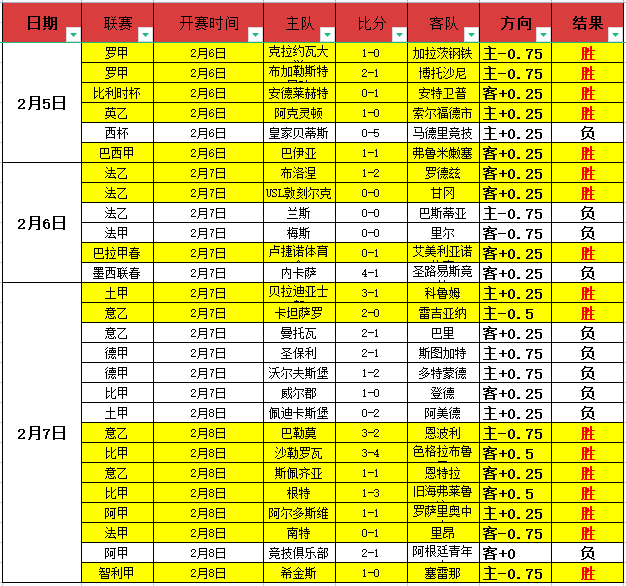多特稳扎稳,冷静应对助,力进球提升,中国北京PK10赛车网,中国北京PK10赛车网首页,中国北京PK10赛车网首页官方