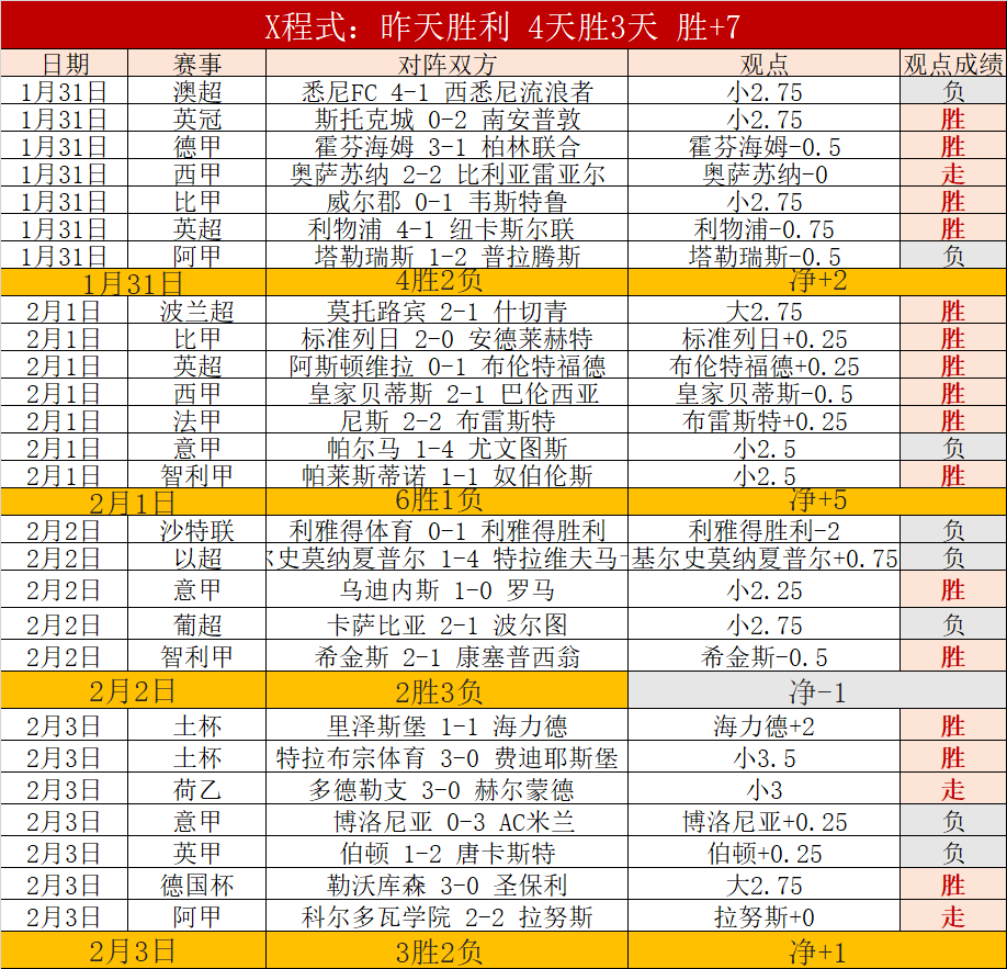 退役乒乓球,女神婚后美,艳动人,中国北京PK10赛车网,中国北京PK10赛车网首页,中国北京PK10赛车网首页官方