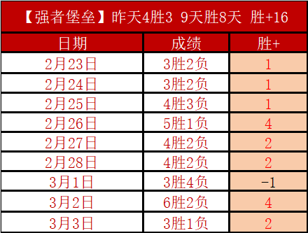 郑加恒勇夺,马国羽球超,赛决赛门票,中国北京PK10赛车网,中国北京PK10赛车网首页,中国北京PK10赛车网首页官方