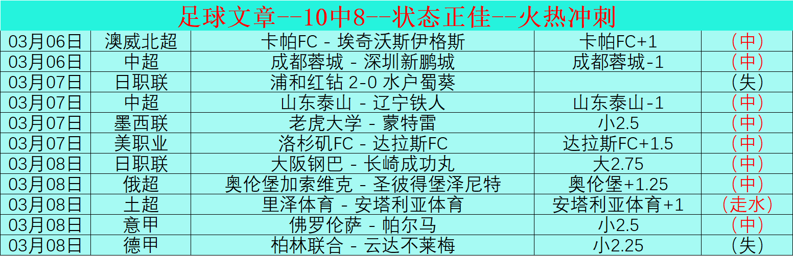 歐冠,強進賽規定,詳解,中国北京PK10赛车网,中国北京PK10赛车网首页,中国北京PK10赛车网首页官方