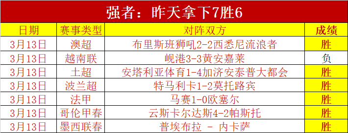 歐冠,強進賽規定,詳解,中国北京PK10赛车网,中国北京PK10赛车网首页,中国北京PK10赛车网首页官方