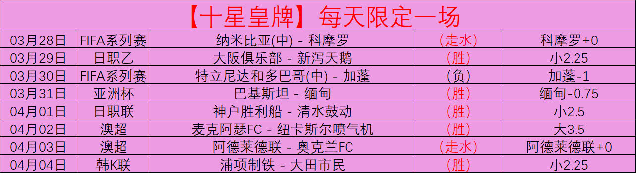 克罗地亚后,卫埃尔利奇,加盟博洛尼,中国北京PK10赛车网,中国北京PK10赛车网首页,中国北京PK10赛车网首页官方