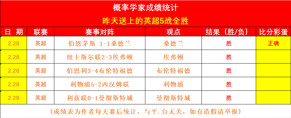 马鲁特联对,德瓦,印尼超赛事,中国北京PK10赛车网,中国北京PK10赛车网首页,中国北京PK10赛车网首页官方