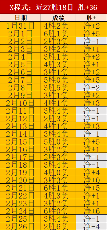 大乐透期号,专家推荐,狮子港主场,中国北京PK10赛车网,中国北京PK10赛车网首页,中国北京PK10赛车网首页官方