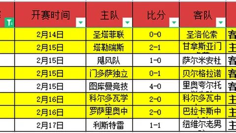 淡宾尼流浪主场挑战曼谷联，专家质合分析期号前瞻