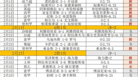 荔湾东塱村对海珠五凤村争夺广州千村足球赛冠军殊荣