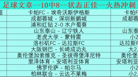 歐冠32強進賽規定詳解