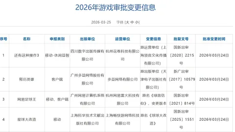 NBA连续两日8胜6负，四天后对决预测分析
