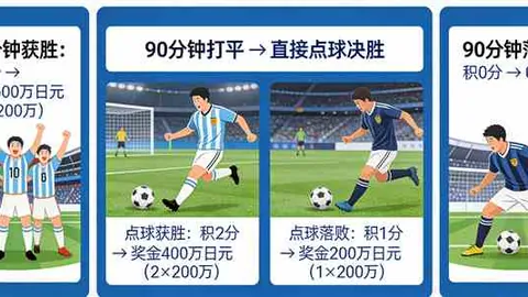 宇说阿甲解析：大乐透期号专家推荐质合分析及前区十码