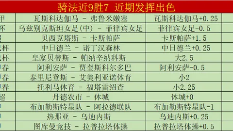 红色沙漠画面全面升级，最新细节揭晓